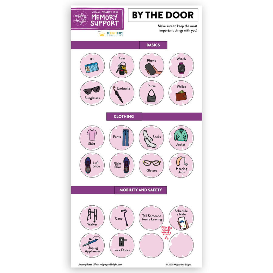 By the door sticker sheet for assisting dementia patients with gathering everything they need before they leave the house, including mobility devices, all articles of clothing, ID, and telling someone they are leaving.